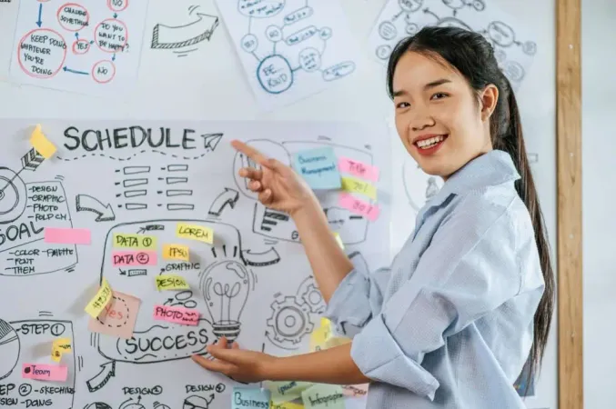 Young Asian Woman Smiling Present Planing Project Board Meeting Room Copy Space X - Critical Analysis and Reasoning Skills study guide