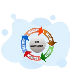 ARM - Associate in Risk Management