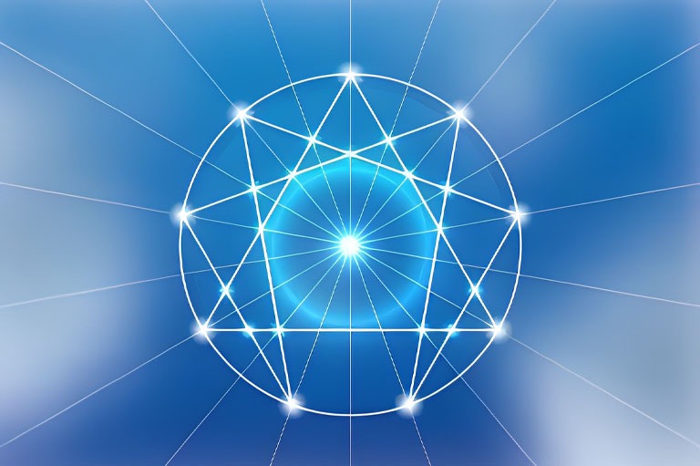 free enneagram test